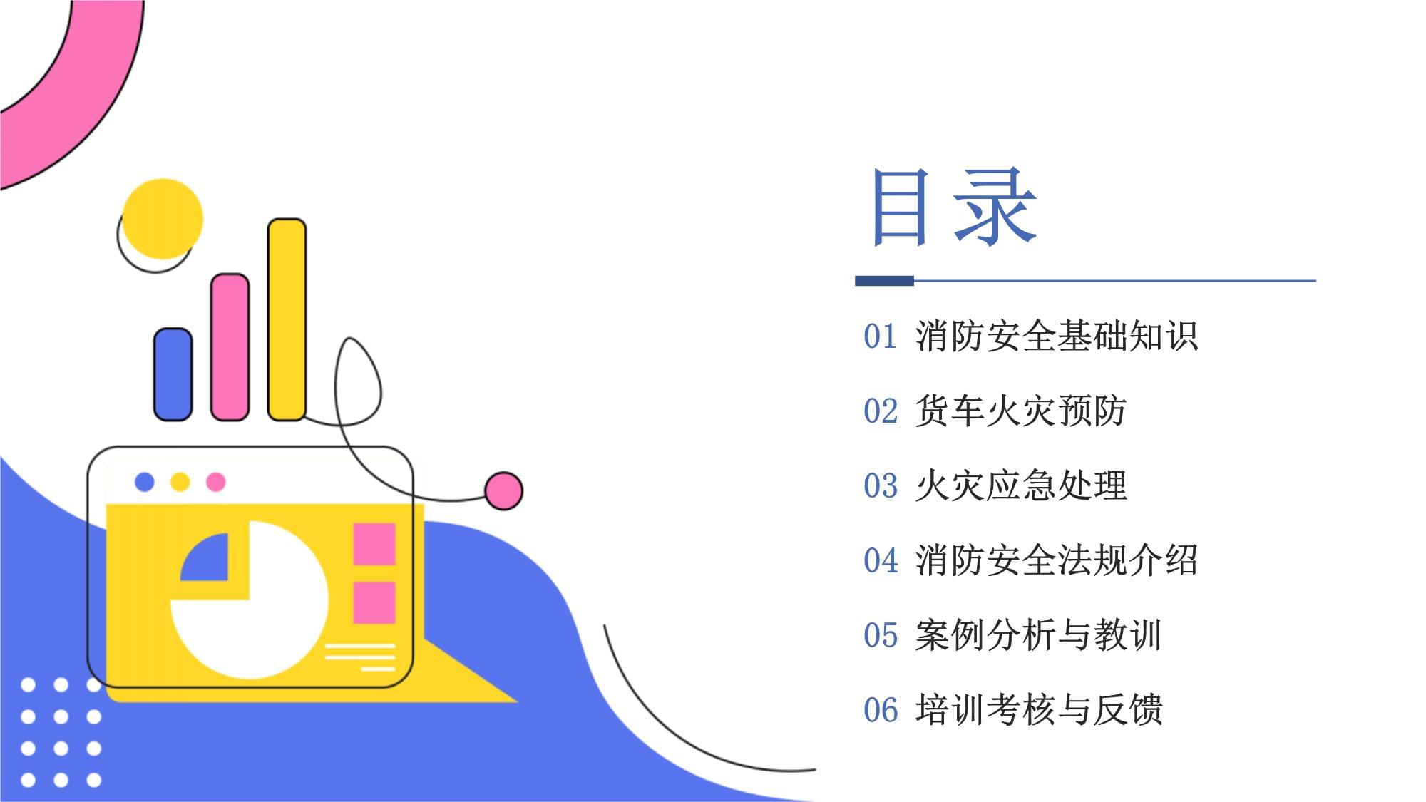 货车司机消防安全培训课件